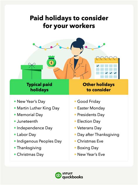 Holiday Pay .